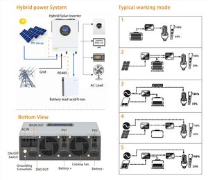 Sunboostスプリットフェーズ<span class=keywords><strong>Mppt</strong></span>インバーサソーラー5Kw 5.5Kw 6000W 110V 220Vパワーインバーター6200W DcからACスプリットフェーズインバーター120V 240V - Product Image 5