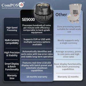 Machine de tri et de comptage de pièces de monnaie multi-devises, classificateur de pièces Euro, machine de tri pour le calcul des montants totaux - Product Image 3