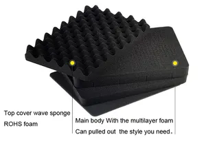 Estuche <span class=keywords><strong>de</strong></span> herramientas <span class=keywords><strong>de</strong></span> vuelo <span class=keywords><strong>de</strong></span> plástico duro vacío personalizado, carrito electrónico <span class=keywords><strong>de</strong></span> alta resistencia, <span class=keywords><strong>caja</strong></span> <span class=keywords><strong>de</strong></span> herramientas rodantes táctiles <span class=keywords><strong>de</strong></span> plástico - Product Image 3