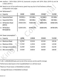<span class=keywords><strong>SSD</strong></span> Industrial Chipboard, <span class=keywords><strong>M</strong></span>.<span class=keywords><strong>2</strong></span> 2280 SATA, Disponible en Versiones con Etiqueta Nueva y Usada, Compatible con Consulta de Verificación Oficial MINI - Product Image 3