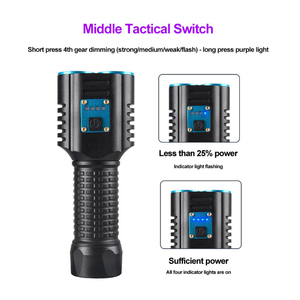 20W Tipo C USB Recargable <span class=keywords><strong>Ultravioleta</strong></span> Linterna LED 2 en 1 Linterna táctica LED 365nm Luz negra con filtro - Product Image 3