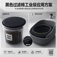 Filter Karbon Aktif Baru dari Produsen Cina untuk Penghisap Asap Dapur dan Toilet Kucing dengan Filtrasi Efisiensi Tinggi