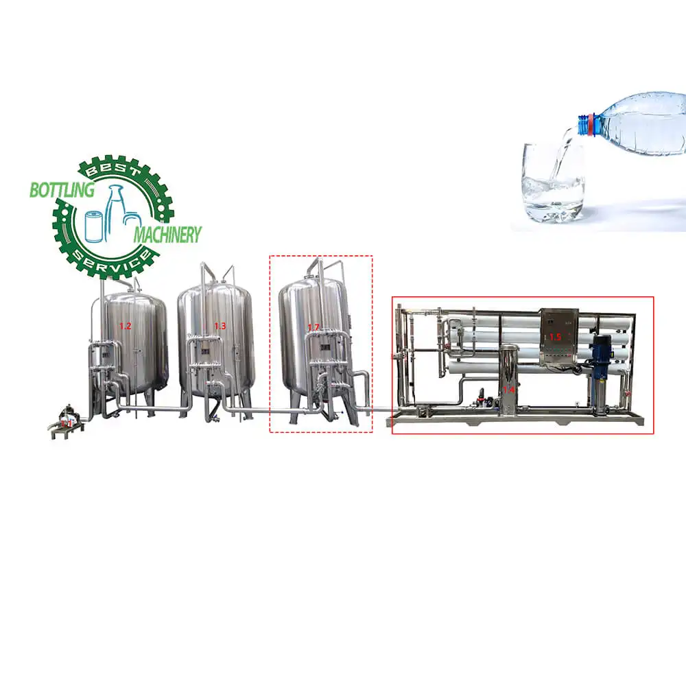 12m 3/H Verzachter Precisie Filter Drukmeter Ph Meter Ruw Water Boorgat Ondergrondse Rivierbron Zoutwater Behandeling Machine