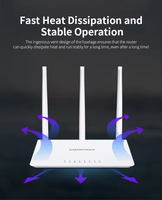 Comfast 300 Mbps 802.11n WiFi Répéteur de Signal Longue Portée Amplificateur Routeur Antenne Wi-Fi CF-WR613N V1