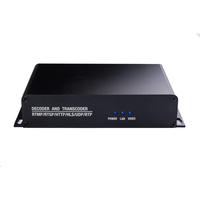 Transcodificador de Video KUNUOMAGIC H.265, Codificador UDP RTMP, Conversor IP de un Canal, UHD 4K, Portátil, Gestión por Web, Garantía de 5 Años