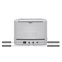 Machines de détection de contrefaçon, équipement de sécurité pour extérieur
