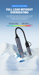 Hub <span class=keywords><strong>USB</strong></span> 3.0 4 ports ultra-fin tressé <span class=keywords><strong>pour</strong></span> <span class=keywords><strong>MacBook</strong></span>, Mac <span class=keywords><strong>Pro</strong></span>, Mac Mini, iMac, Surface <span class=keywords><strong>Pro</strong></span>, XPS, PC, clé <span class=keywords><strong>USB</strong></span>, disque dur mobile - Product Image 5