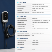 Nouveau chargeur EV portable Type 2 Type 1 5m Câble LCD WiFi App RFID Intelligent IP55 IEC 61851 TUV CB CE FCC 7-22kW Direct Usine