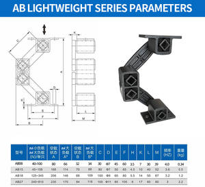 Commercio all'ingrosso <span class=keywords><strong>AB</strong></span> elastico vibrazione Brace efficiente isolamento dalle vibrazioni tampone di assorbimento per vari macchinari per schermo vibrante - Product Image 6