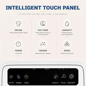 Aire Acondicionado Portátil de Alta Eficiencia, Frío/Calor, Eléctrico, para Auto, Hotel, Hogar y Habitaciones - Product Image 4