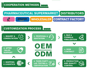 Créatine monohydratée en poudre OEM en vrac, complément alimentaire en poudre de créatine pure pour la nutrition sportive, compléments alimentaires pour la musculation - Product Image 4
