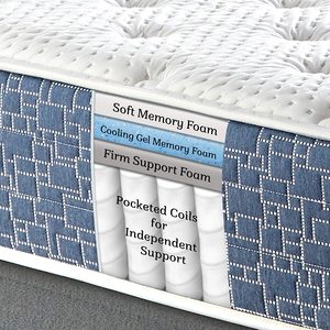 Materasso a molle insacchettate in Memory foam per materassi a molle di qualità alberghiera per letto king size - Product Image 1