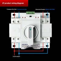 Saklar Transfer Otomatis Dual Power 2P 32A Fasa Tunggal CB ATS Switch Kapasitas Pemutusan 6kA Arus Rangka 10A untuk Penggunaan Rumah Tangga