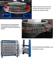 Moteur de roulement pour métier à tisser circulaire Jacquard automatique Rimata, 8 navettes, 2400 chaînes max, haute vitesse 35-75, 960 bandes de chaînage, 800 ppm PP