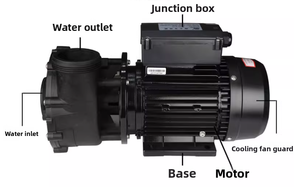 0.3MPa haute pression <span class=keywords><strong>75</strong></span> ℃ Env <span class=keywords><strong>pompe</strong></span> centrifuge européenne résistante IP56 système de filtration de <span class=keywords><strong>piscine</strong></span> intégré à économie d'énergie CE CCC TUV - Product Image 5