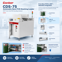 Machine de manutention de PCB, chargeur de composants avec convoyeur à bande et contrôle PLC, AC110V/220V, pour ligne de production d'assemblage de PCB SMT