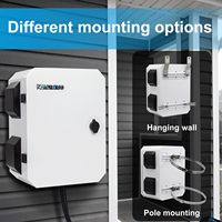 Boîtier de jonction mural/poteau avec thermostat, ventilateur, boîte d'équipement électrique, panneau de commande, coffret pour installation électrique