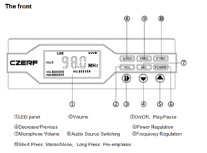 Émetteur FM <span class=keywords><strong>portable</strong></span> 1W amélioré, <span class=keywords><strong>radio</strong></span> FM 1 Watt, <span class=keywords><strong>mini</strong></span> station <span class=keywords><strong>de</strong></span> <span class=keywords><strong>radio</strong></span> - Product Image 2