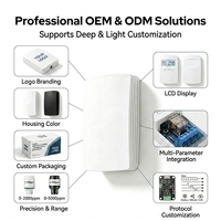 Sensor de CO2 Profesional para HVAC, Transmisor NDIR de Montaje en Pared para Integración con DCV, Monitor IAQ de Alta Precisión, Venta al por Mayor de Fábrica