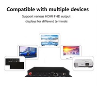 Reproductor Multimedia en Red Android Mini de Alta Calidad con Chip RK3568, Pantalla de Video 4K, 32G/64G/128G, Computadora Industrial en Stock