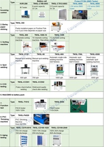 Máquina Automática de Clasificación de Celdas de Batería de Litio Cilíndricas en Bandeja, OCV/IR - Product Image 3