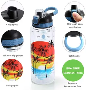 Famosa bottiglia d'acqua in plastica cinese con shaking Ball Protein Plastic shaking shaked cup Shaker Bottles