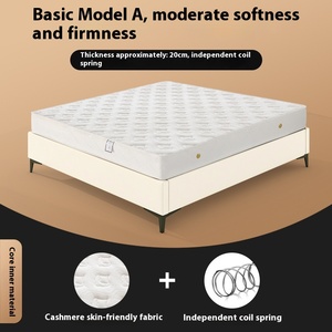 Hiện Đại Đồ Nội Thất Nhà Yuelicheng F62 1.8M 20Cm Dày Lai Nệm Độc Lập Mùa Xuân Làm Mát Tính Năng Vừa Độ Cứng Cao Su - Product Image 4