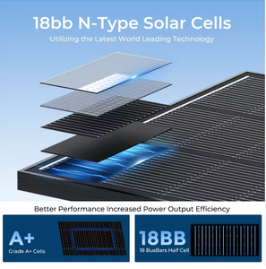 Paneles Solares Potentes Personalizables de Media Celda con 22% de Eficiencia, Impermeables, para Estaciones de Energía al Aire Libre y Techos Solares - Product Image 2