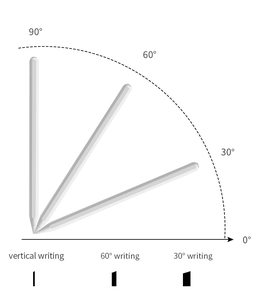 Stylet <span class=keywords><strong>pour</strong></span> tablette tactile à rejet de paume, stylo tactile, stylo <span class=keywords><strong>pour</strong></span> Pad <span class=keywords><strong>Mini</strong></span> Pro <span class=keywords><strong>apple</strong></span> <span class=keywords><strong>pour</strong></span> Pad Air, <span class=keywords><strong>4</strong></span> pièces - Product Image 5