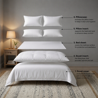 Draps de lit d'hôtel en coton mercerisé 100% tissé, qualité hôtelière, blanc uni, 60S 300TC, prix d'usine