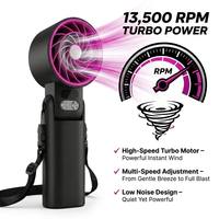 Ventilateur portable pliable avec écran numérique, mini-ventilateur turbo, refroidisseur sophistiqué, support de table, ventilateur USB rechargeable à main