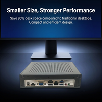 Nuevo Mini PC Gigabit LAN RTL8111H con Procesador I3/I5/I7, Funcionamiento Continuo 24/7, Computadora Pequeña para Oficina y Negocios, SSD, Windows 10, Salida HD