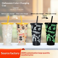 Gobelet à paille en plastique monocouche 24OZ, résistant à la chaleur, thermosensible et à changement de couleur, design moderne et simple, pour Halloween 2026