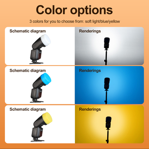 Dôme Diffuseur de Flash <span class=keywords><strong>Godox</strong></span> V1 TT520II TT350 V480 V860 V850 TT685 TT600 Compatible Type Boîte à Savon, Dôme de Rebond en Plastique 3 Couleurs pour - Product Image 6