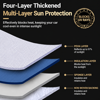 Housse de protection intégrale pour voiture, imperméable, anti-UV, anti-poussière, protection contre les intempéries, pour concessionnaires, flotte de location, stockage