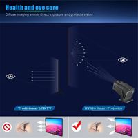 Prix d'usine HY320 Mini projecteur intelligent LCD Android 11 1080P Full HD, projecteur vidéo portable pour cinéma maison