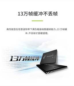 MiniPCIeCAN-II alto rendimiento CAN BUS puente repetidor CAN Converter CAN-bus Analyzer - Product Image 3