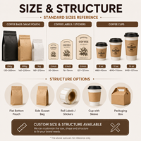 Emballage personnalisé pour produits de café, étiquette autocollante en rouleau, impression d'autocollants OEM