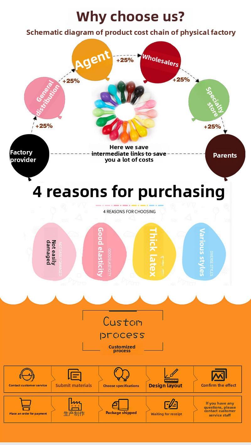 Factory Wholesale Kid's Party Retro Peach Green Latex Balloon Wedding Birthday Party Decoration