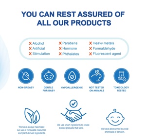 Sampo bayi dan pencuci badan kualitas tinggi 2 in 1 350ml dengan pewangi dan bahan yang dapat disesuaikan untuk Label pribadi perawatan bayi - Product Image 4