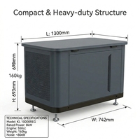 Générateur Inverter de Secours Domestique 9000 Watts KULLER KL-10000i Super Silencieux 8kW Portable à Essence avec Démarrage à Distance CE