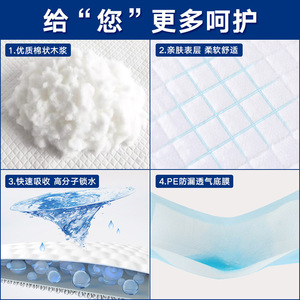 African Disposable Underpad 80x90cm 50pcs Economic Series Adult Incontinence <b>Pad</b> - Product Image 4