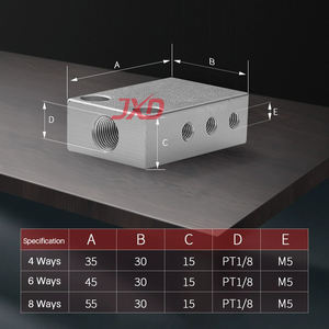 Divisor De Fluxo De Ar Pneumático e Manifold De Escape | Multi-Line Gás Distribution & Vent Block <span class=keywords><strong>Air</strong></span> Acessório - Product Image 6