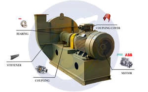 <span class=keywords><strong>Ventilateur</strong></span> centrifuge industriel Souffleur de gaz de combustion <span class=keywords><strong>Moteur</strong></span> AC 220V Lames en plastique OEM/ODM Support personnalisé <span class=keywords><strong>pour</strong></span> les industries métalliques - Product Image 4