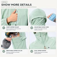 Veste de soleil Gorpcore UPF50 pour hommes, protection UV pour la montagne, la randonnée et le camping, légère, respirante et à capuche