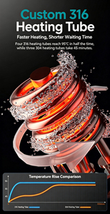 Lave-vaisselle à convoyeur commercial pour restaurant, hôtel, cantine, machine à laver la vaisselle automatique, haute capacité, séchage à l'air chaud - Product Image 6