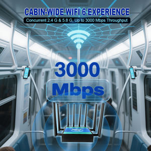 OpenWrt 4G LTE 5G ยานพาหนะเราเตอร์คู่แบนด์3000Mbps สองซิม4 LAN พอร์ต4ขาแรงดันไฟฟ้ากว้าง256M <span class=keywords><strong>DDR3</strong></span>ไฟร์วอลล์ QOS VPN - Product Image 3