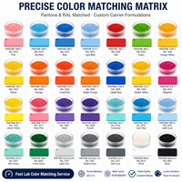 Granulés de colorant ABS brillants à haute intensité pour coques électroniques, jouets et appareils ménagers