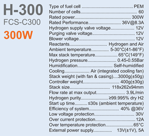 เซลล์เชื้อเพลิงไฮโดรเจน 300 วัตต์ |   เหมาะสำหรับการใช้งานโดรน |   เป็นมิตรกับสิ่งแวดล้อมและมีประสิทธิภาพสูง - Product Image 3