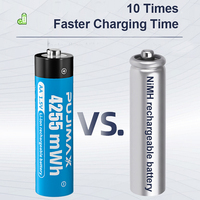 Batería Recargable de Iones de Litio AA de 1.5V y Larga Duración, 2713mAh, Cilíndrica, para Juegos y Hogar, Venta al por Mayor de Fábrica PUJIMAX